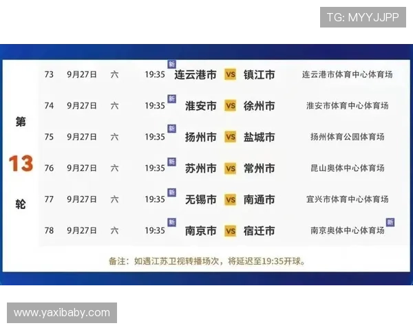 江苏省城市足球联赛第三轮积分榜揭晓 各队表现亮眼角逐激烈