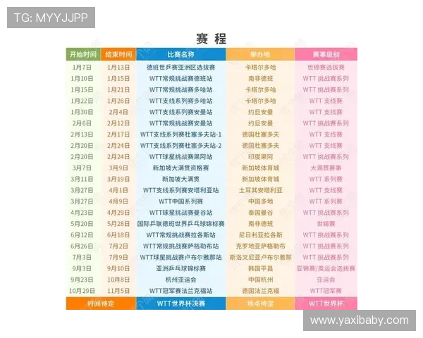 2026年全球体育赛事全景指南：奥运会、世界杯及其他重要赛事赛程大揭秘