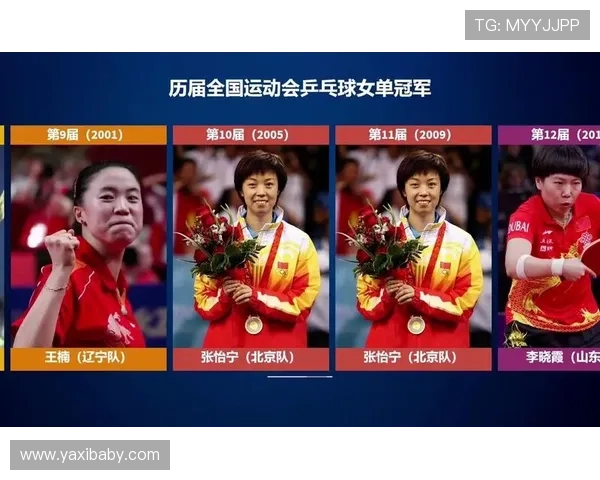 历届奥运会乒乓球项目参赛人数变化与各国选手参赛规模分析