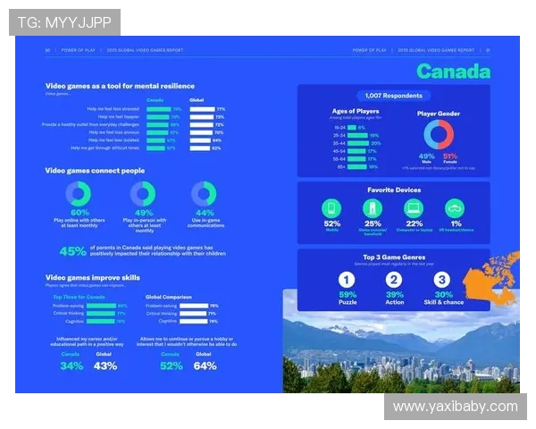 《2025年全球电竞产业报告发布 游戏直播与赛事发展迎新高峰》 《2025年全球电竞产业报告发布 游戏直播与赛事发展迎新高峰》