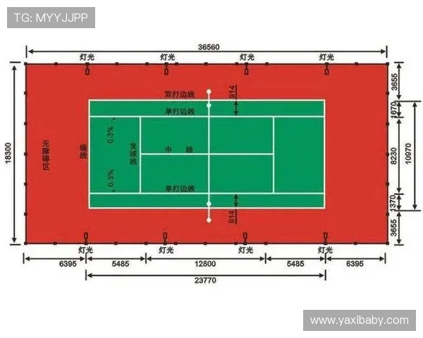 网球场地标准尺寸及各区域详细划分与国际比赛规范解析
